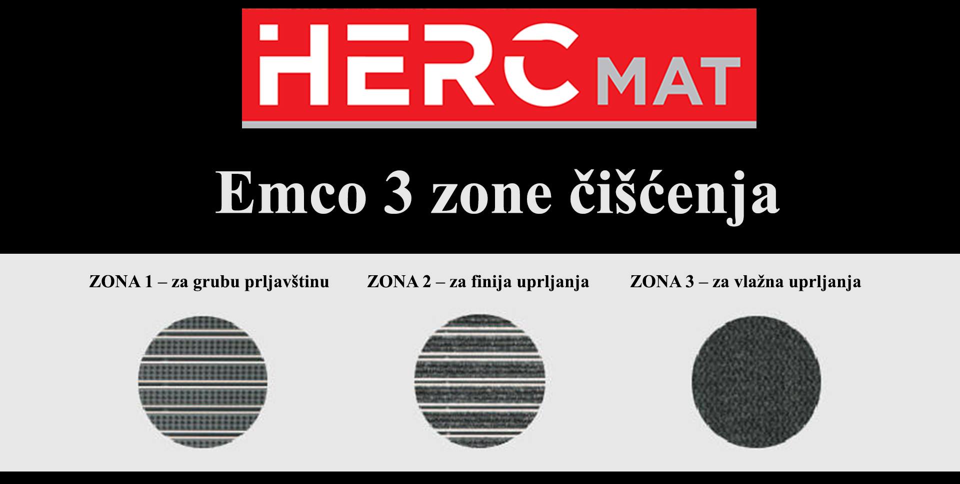 Trenutno pregledavate Za kišne dane potrebno je imati pravi otirač.